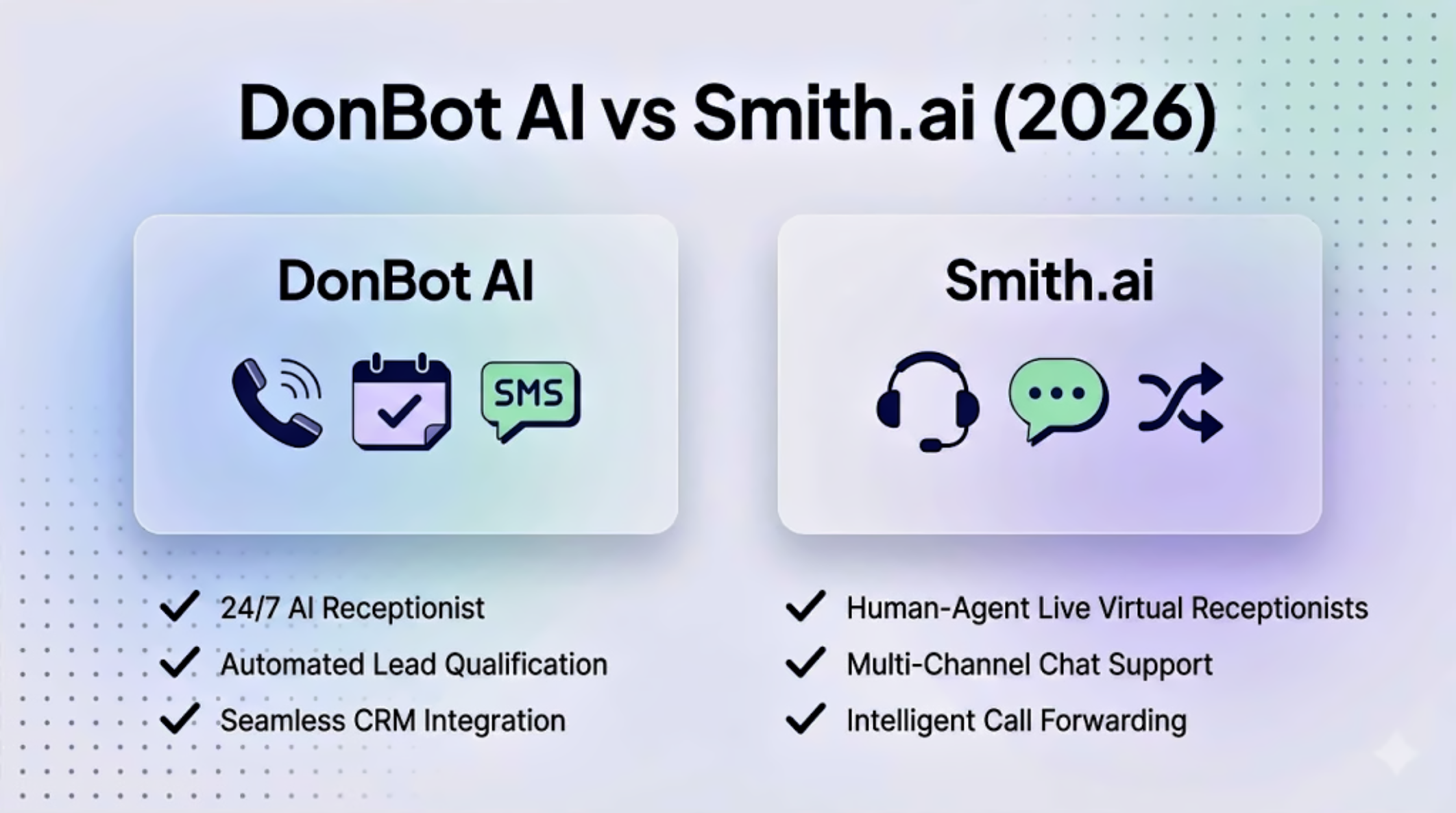 Comparación de recepcionistas con IA